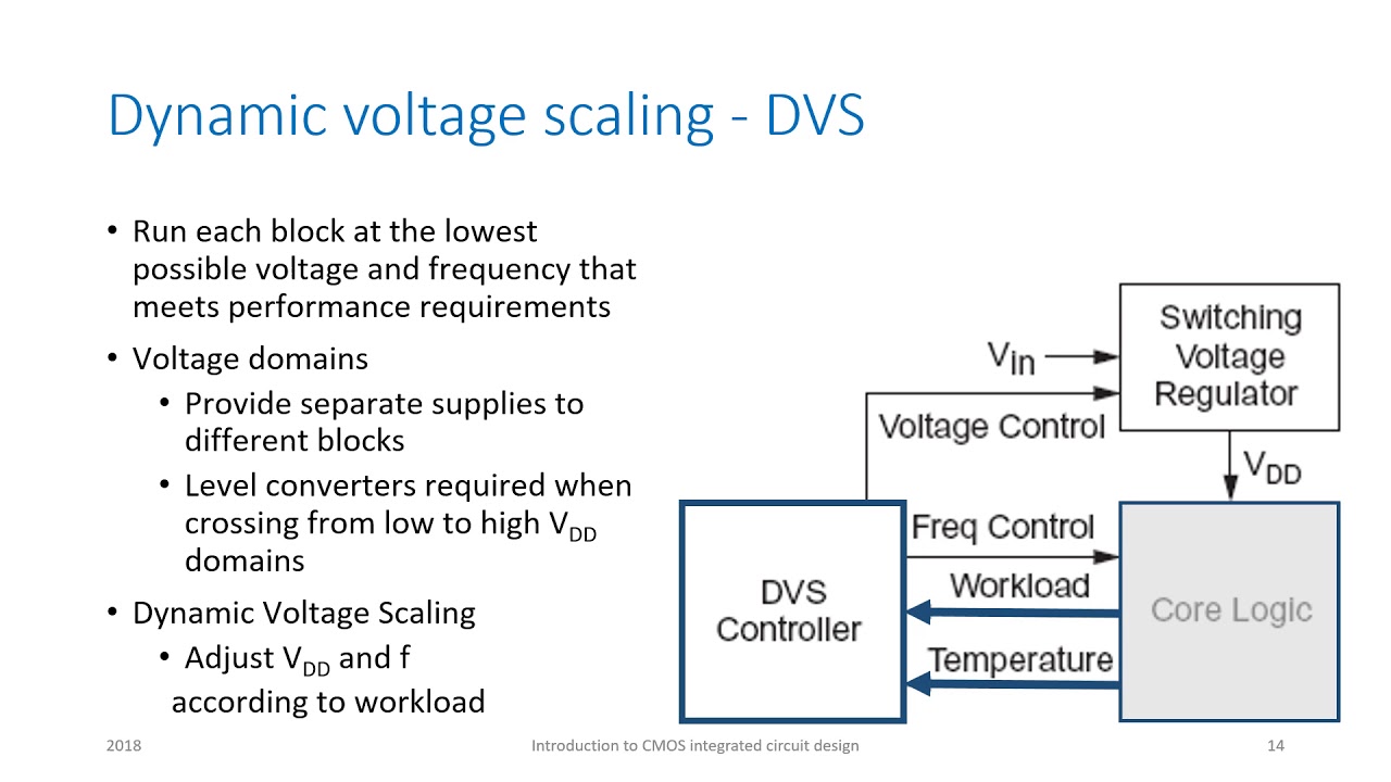 Introduction to CMOS low power design