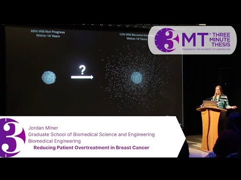 3 Minute Thesis (3MT) Competition 2024- Jordan Miner