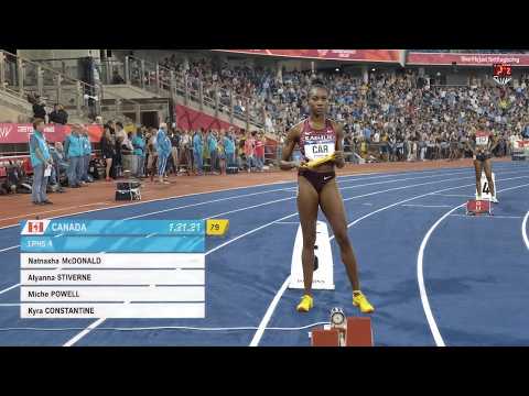 The INSANE Women's 4x400m || England SHOCKS Jamaica