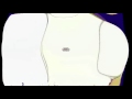 SuperDupersized Very Fat Klasky Csupo