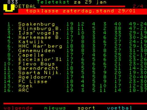 Sparta Nijkerk - Rijnsburgse Boys Samenvatting