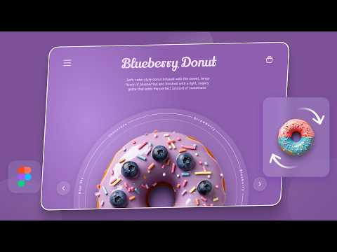 Rotating Carousel Animation in Figma | Prototyping Tutorial