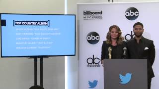Chrissy Teigen Announces Top Country Album Finalists - BBMA Nominations 2015