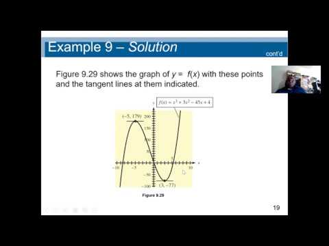 Limits Lecture 1 Calculus