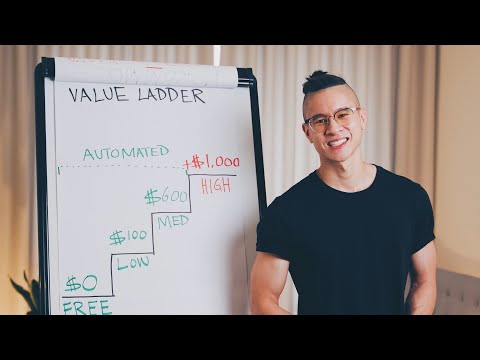 Sell Me This Pen How To Sell Anything to Anyone Best Answer