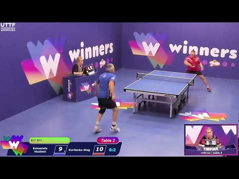 Winners League  30.07.21   Kolomiets Vladimir  - Kurilenko Oleg  11:00