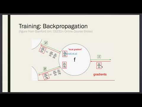 EE545 (Week 7) "More on Quantisation aware Training" (Part I)
