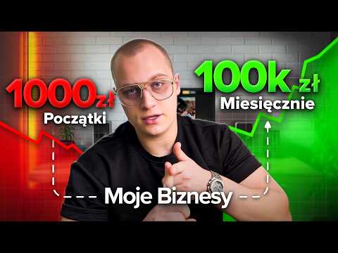 Every business I've tested - that makes real money?