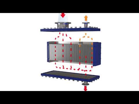 Alfa Laval Compabloc - 2-pass condenser