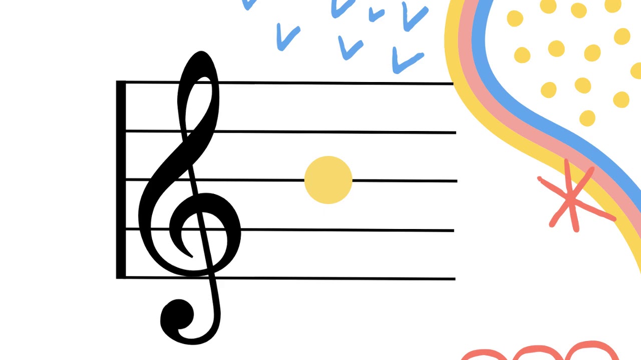 Note Name Flashcards