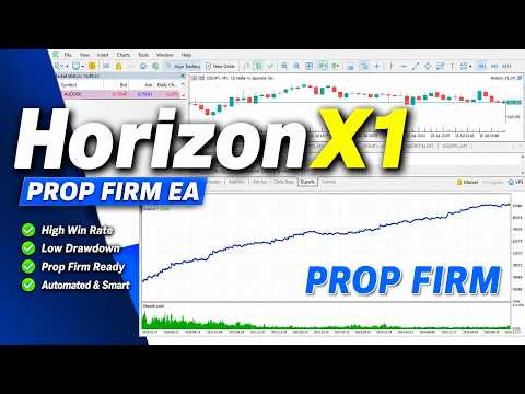 Video Horizon X1