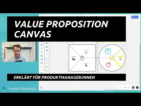 Value Proposition Canvas erklärt für Produktmanager:innen