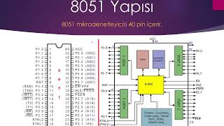 Endüstriyel Elektronik Uygulamaları Sunumu