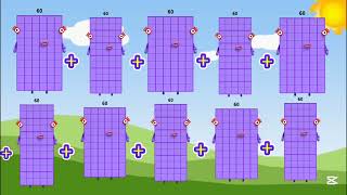 How Multiplication Table Are Made Using Repeated Addition | Learn to Count@learningcity786