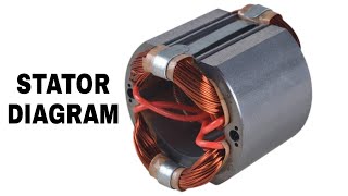 Download lagu STATOR DIAGRAM mp3