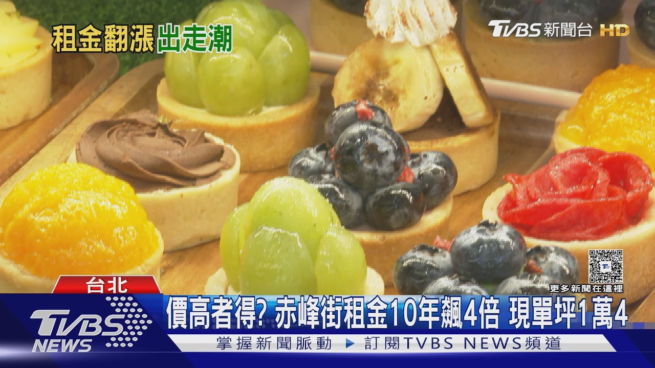 影音／經營6年被迫搬家！甜點店遇租金暴漲3倍　業者嘆：商圈要毀