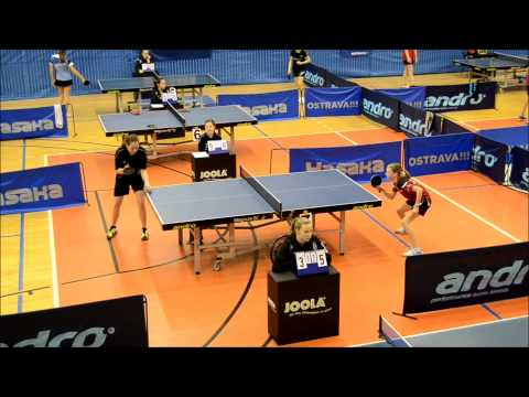 MČR Synková vs. Hnátková