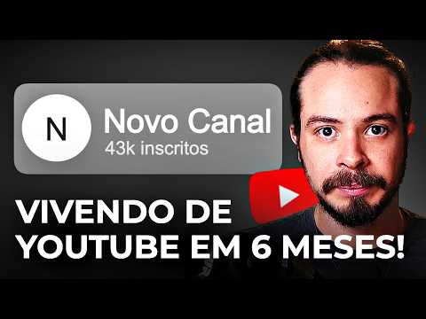 Como eu viveria de YouTube em 6 meses começando do zero