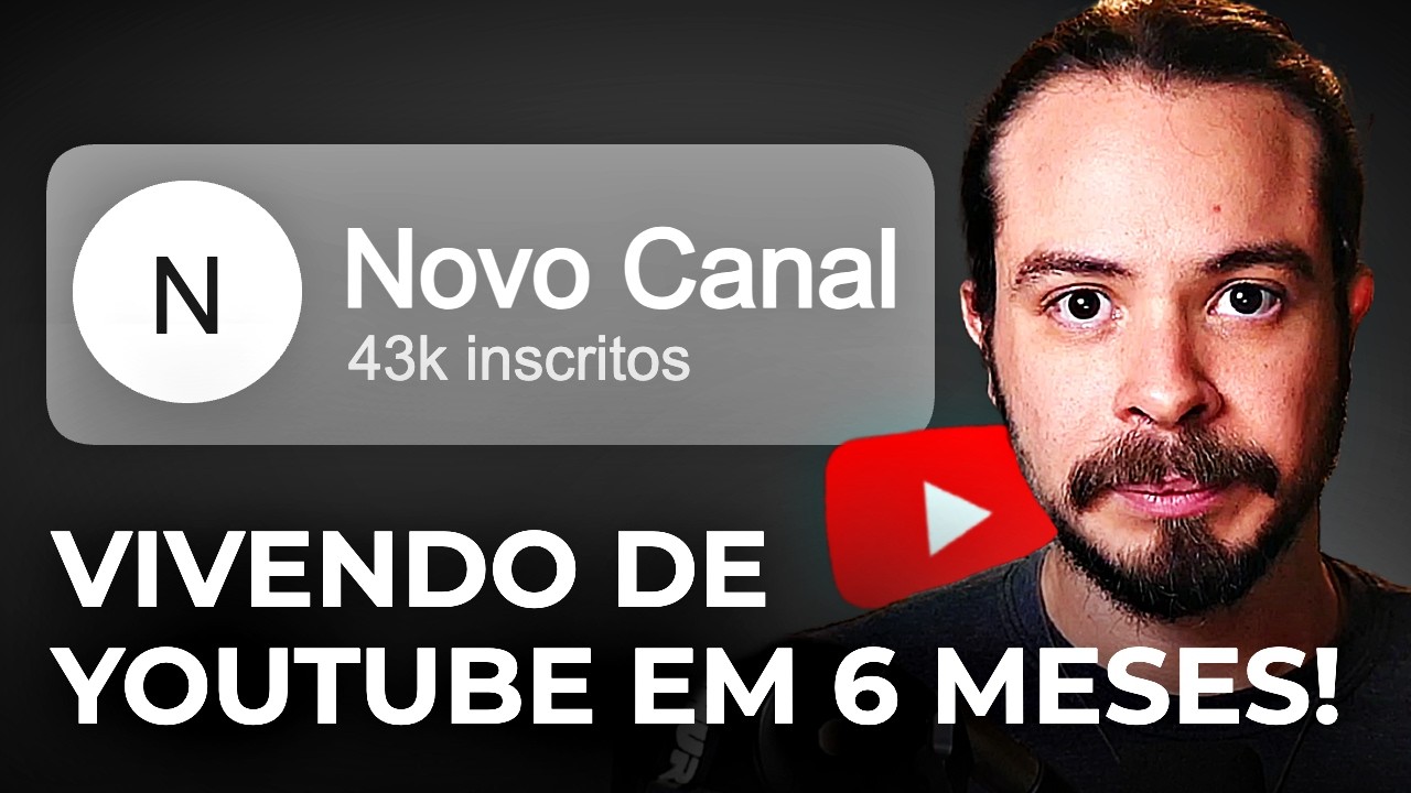 Como eu viveria de YouTube em 6 meses começando do zero