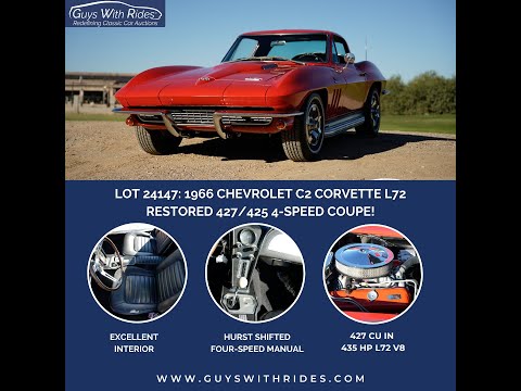 1966 Chevrolet Corvette (CC-1904679) for sale in Arizona City, Arizona
