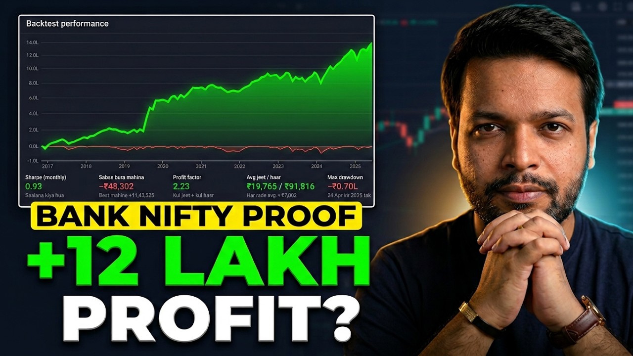 We Tested 13 Profitable Option Strategy on Bank Nifty | Trading Chanakya