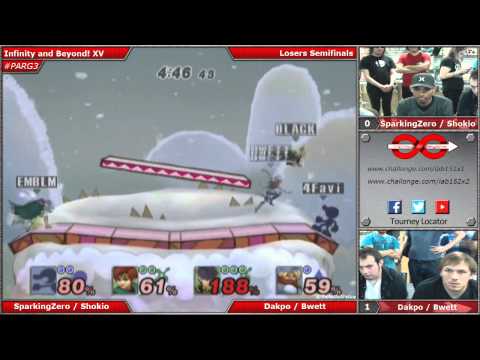 IaB15 - SparkingZero & Shokio vs Dakpo & Bwett - Losers Semifinals