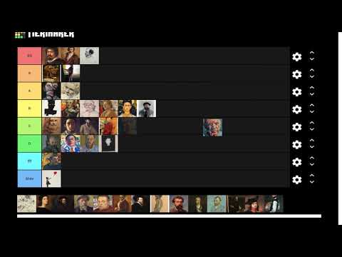 Painter Tier List