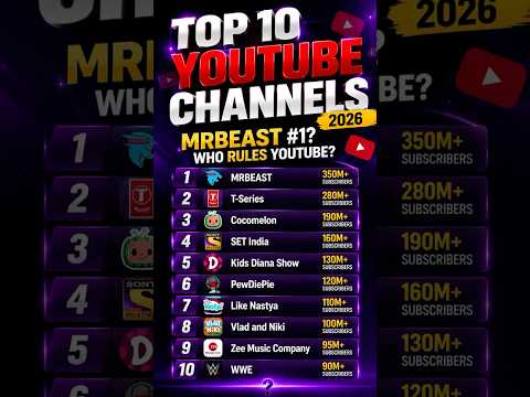 YouTube Thumbnail