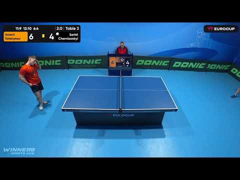 15:30 Valerii Tatarynov 3-0 Serhii Cherniavskyi 16.05.2023 TT Euro.Cup Ukraine Star. Table 3