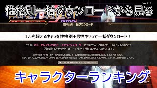 [Honey Select2]性格別一括ダウンロードから見るキャラクターランキング的な奴