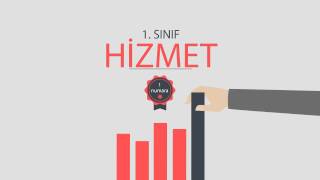 Onlıne Oto Yedek Parça Satış otoyedekparcatreni.com