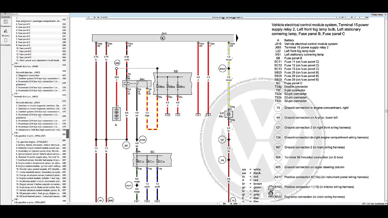 VW Jetta Vento MK6 Diagrama Electrico y Ubicacion de Componentes / Wiring Diagram Componet Location