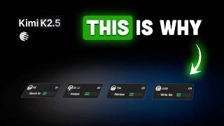 Why is Everyone OBSESSED With The New Kimi K2.5 AI Model
