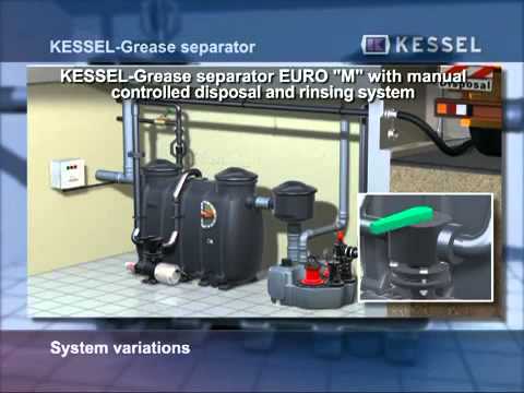 ACO EcoJet above ground grease separator 