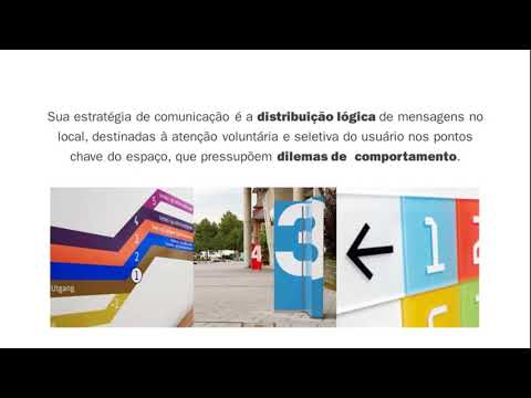 Manual de Sinalização Ebserh – Capítulo 1