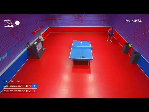 Турнир 2021-01-30 Мужчины вечер. Зал "Лондон"