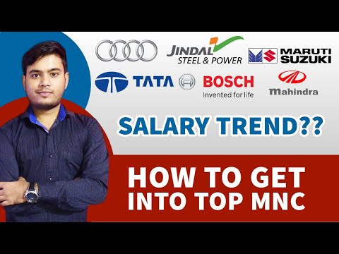 Boeing India Career Associate Engineer Design Analysis Engineer TopVarSity