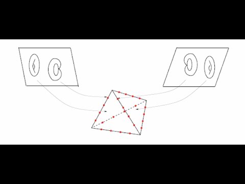 Hülya Argüz - An algebro-geometric view on mirror symmetry