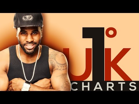 ♫ Classifica Canzoni Giugno 2015 (la musica da discoteca invade la classifica) ♫