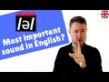 English Pronunciation The Schwa Sound ə Part 1