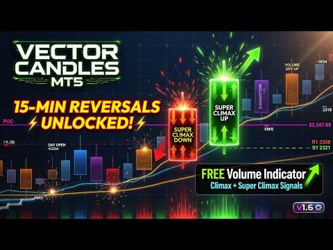 Video Vector Candles Indicator