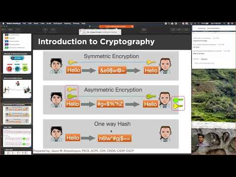 Demystifying Cryptography | Part 3