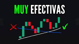 Trading with the 35 EMA: Step-by-Step Guide & Transcript