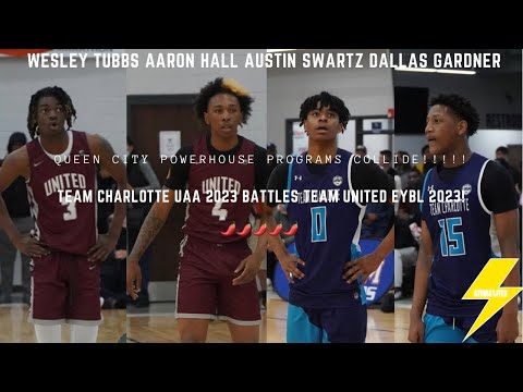 Queen City heavyweights collide as Team Charlotte UAA battles Team United EYBL! 17U full highlights!