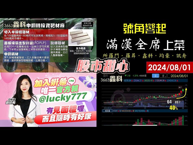 08/01【甜心盤後影音】狂賀！所羅門．羅昇漲倍股漲不停，鑫科．均豪．訊舟輪流創新高／號角響起，滿漢全席上菜！