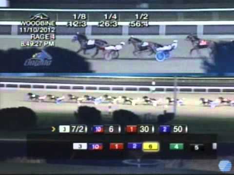 2012 Ontario Sires Stakes Super Final 2YO Filly Pace - theharnessedge.com