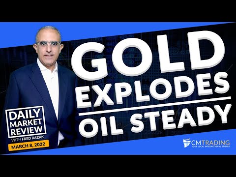 CMTrading Daily Market Review March 8, 2022