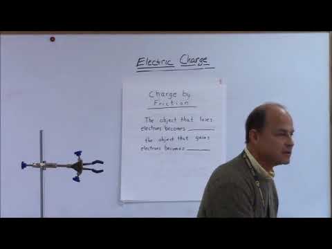 Lecture on Static Electricity