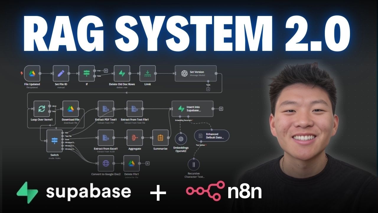 The Best RAG System On YouTube (Steal This!)