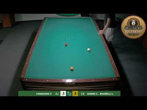🏁  Gomez C - Boarelli L VS Consagno | Accosti Perfetti e Filotti Decisivi | parte 3